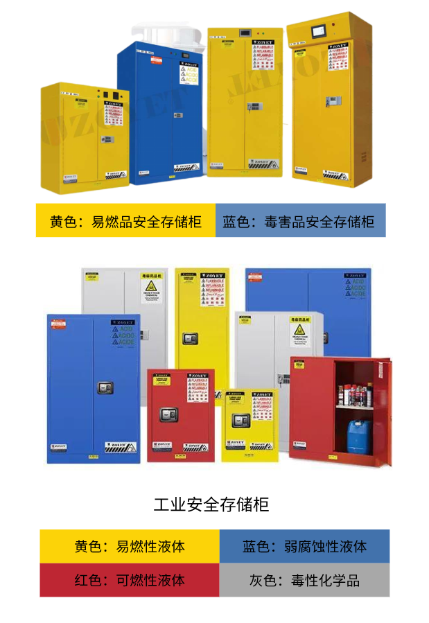 【防災減災】夏日已至，雷暴天氣，?；肥褂么鎯σ獓啦槟男┓矫妫?圖10)