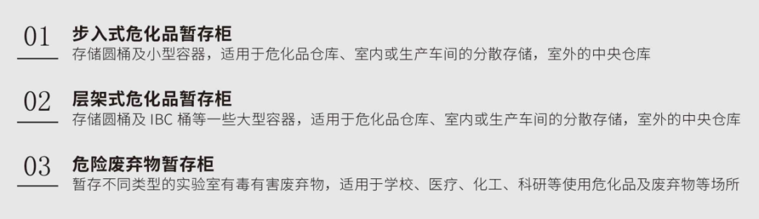 【防災減災】夏日已至，雷暴天氣，危化品使用存儲要嚴查哪些方面？(圖13)