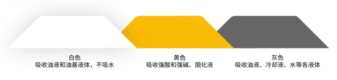 【防災減災】夏日已至，雷暴天氣，?；肥褂么鎯σ獓啦槟男┓矫妫?圖40)