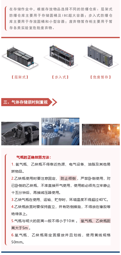 熱浪來襲，?；反鎯Π踩匾?圖4)