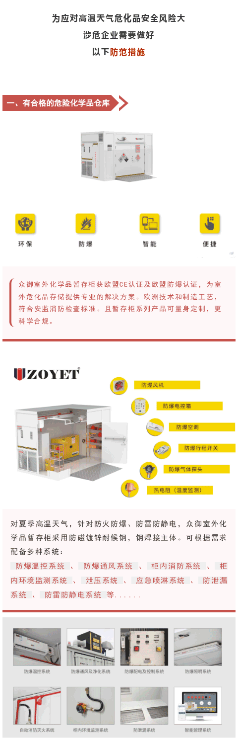 熱浪來襲，?；反鎯Π踩匾?圖2)