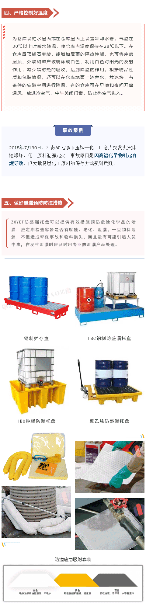 熱浪來襲，?；反鎯Π踩匾?圖6)