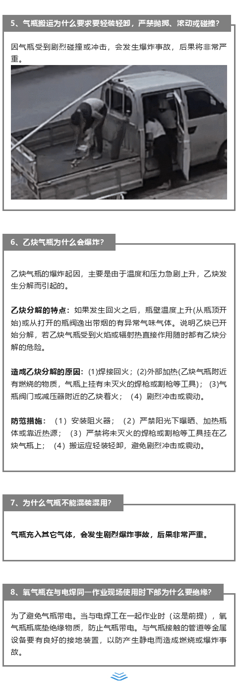 【解決方案】凌晨爆炸，8人受傷！(圖3)