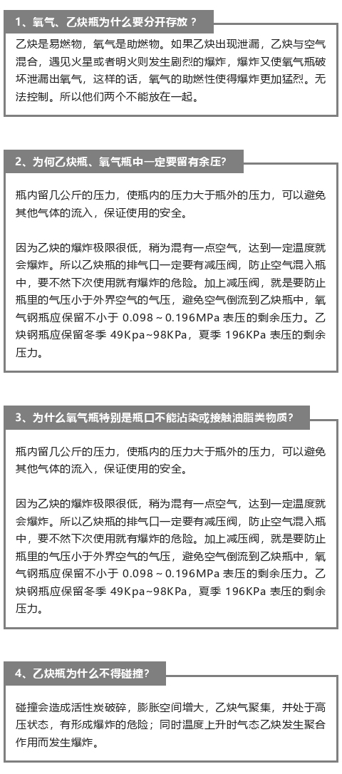 【解決方案】凌晨爆炸，8人受傷！(圖2)