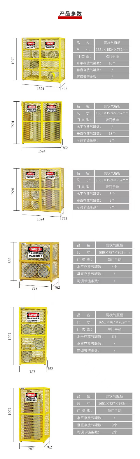 【產品直擊】網狀氣瓶柜(圖3)