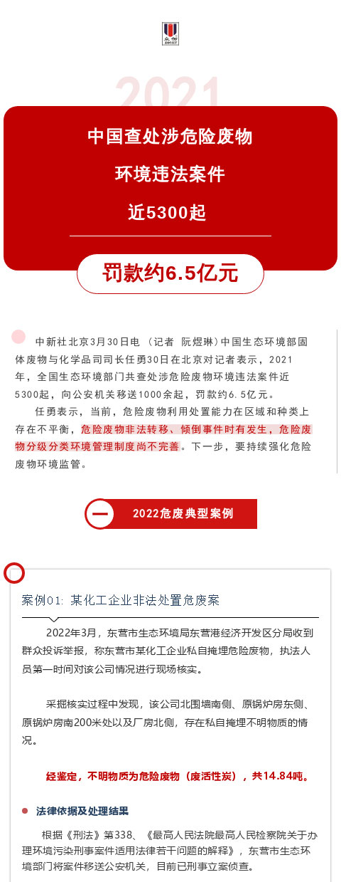 【以案釋法】罰！非法處置危險廢物，重罰100萬！(圖1)