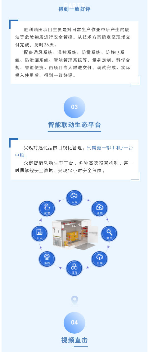 綠色油田，做可持續(xù)發(fā)展踐行者(圖3)