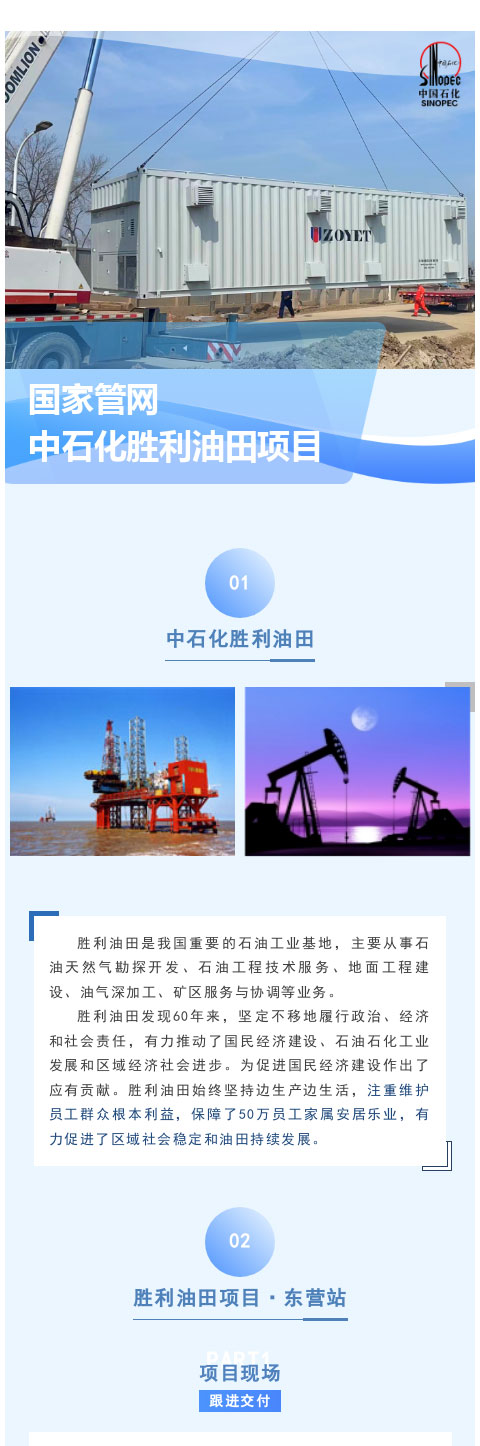 綠色油田，做可持續(xù)發(fā)展踐行者(圖1)