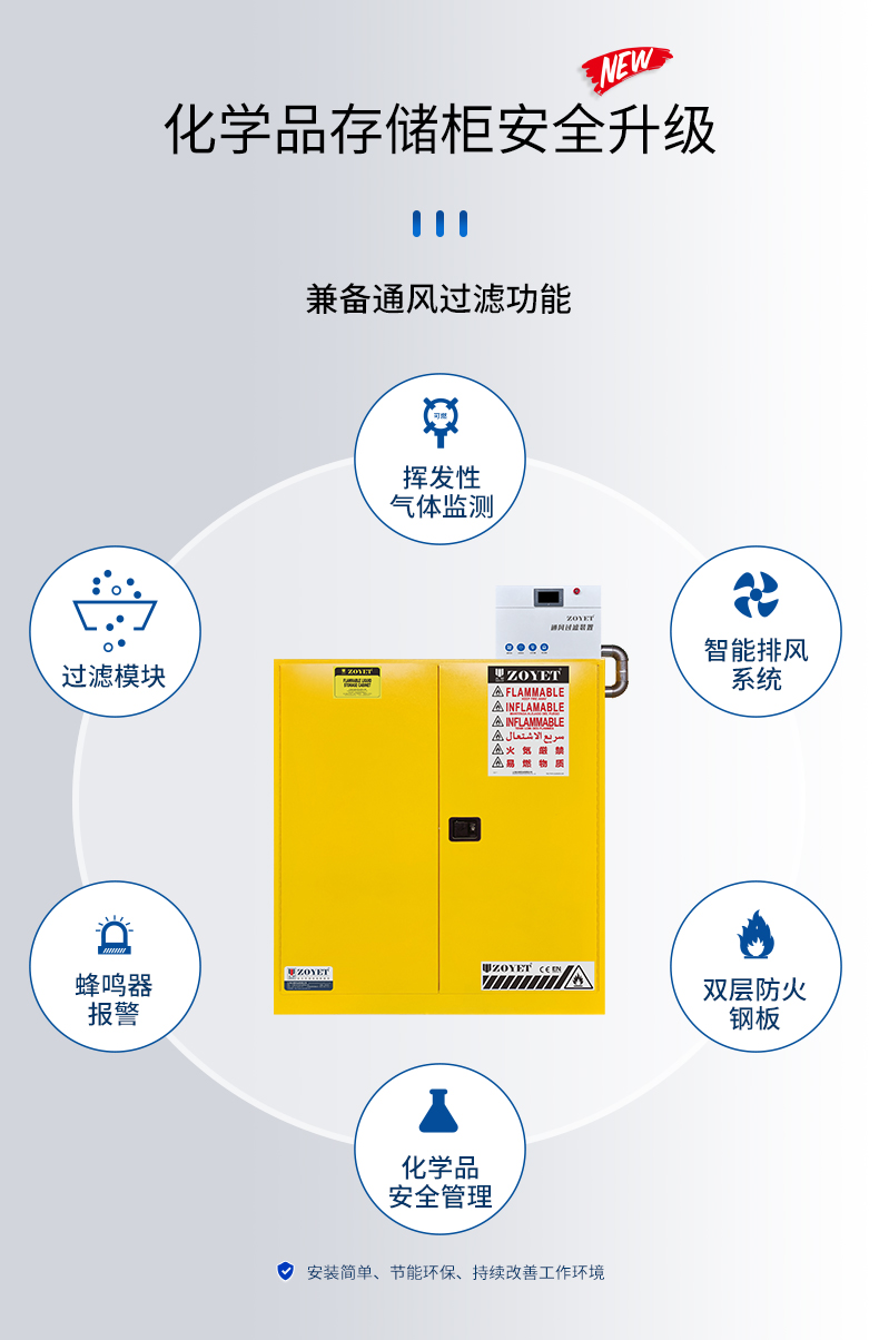 防火柜通風(fēng)過(guò)濾裝置(圖3)
