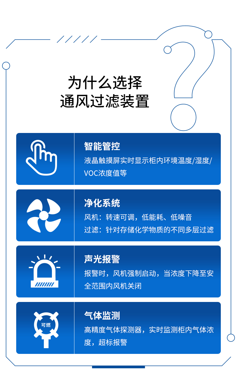 防火柜通風(fēng)過(guò)濾裝置(圖2)